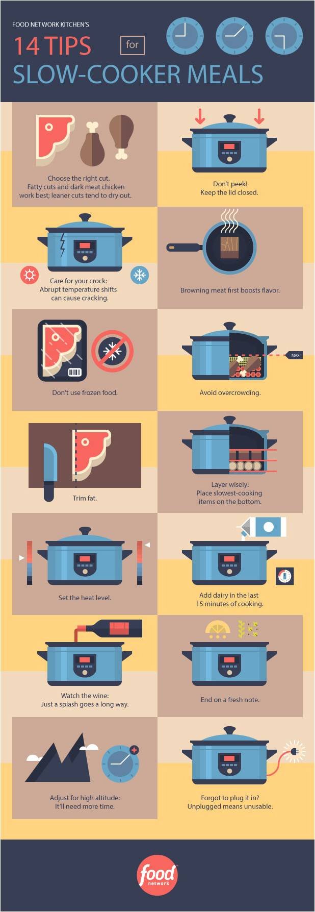 Tips for Using a Slow Cooker — Medical Weight Loss Clinic